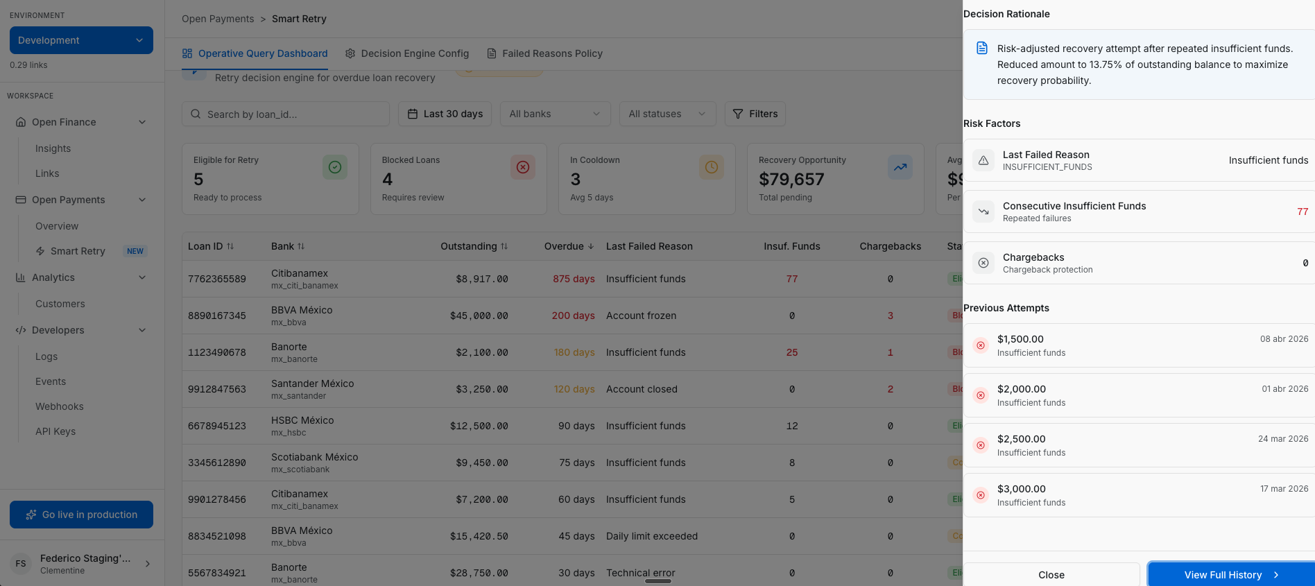 Belvo Smart Retry — State machine
